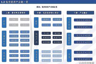 金宝搏188下载地址截图1